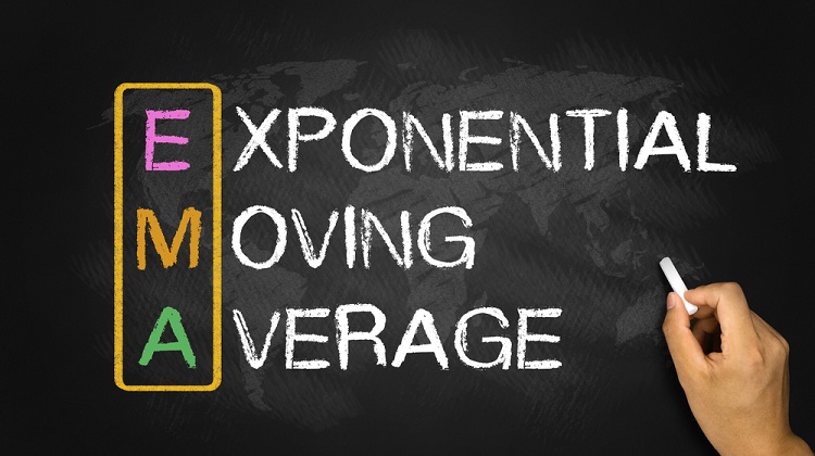 Đường Exponential Moving Average là gì? Cách sử dụng đường MA trong Trade Coin hiệu quả giúp tối ưu lợi nhuận