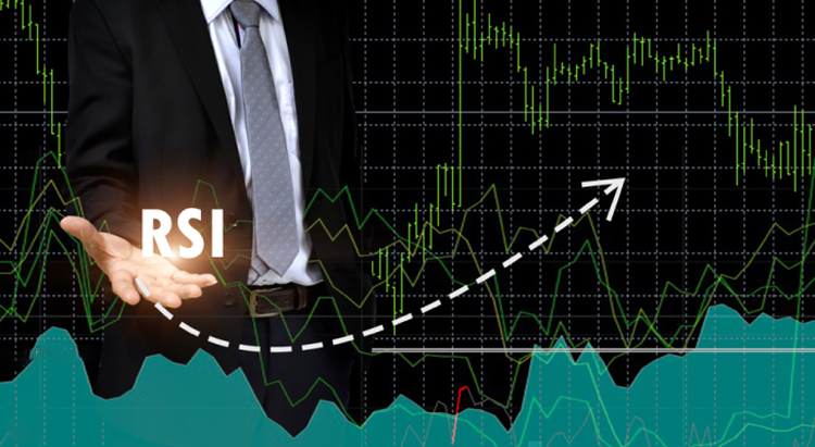 What is RSI Indicator? 