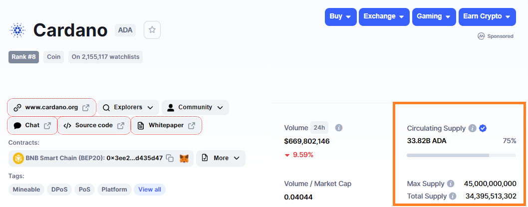 What is Tokenomics? Checking token supply on coinmarketcap