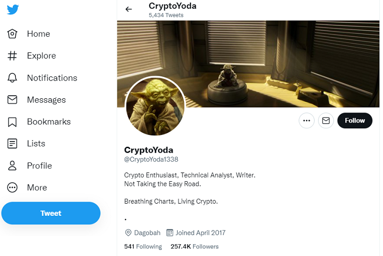 TOP 10 best crypto traders to follow on Twitter