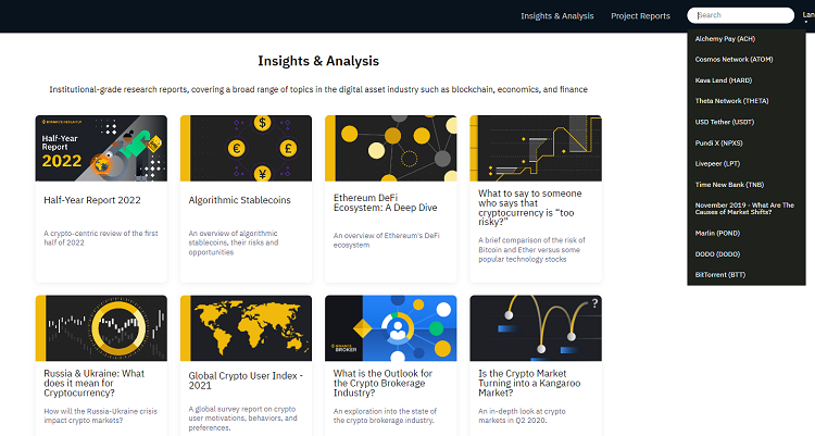 Cryptocurrency websites. Binance Research