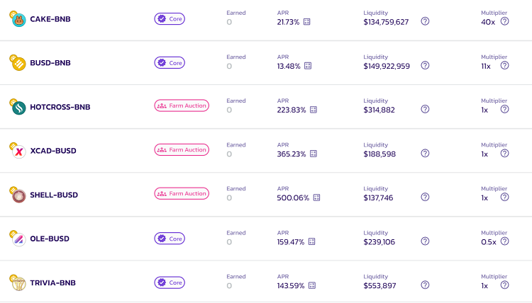 What is Yield Farming? A few liquidity pairs on Pancakeswap