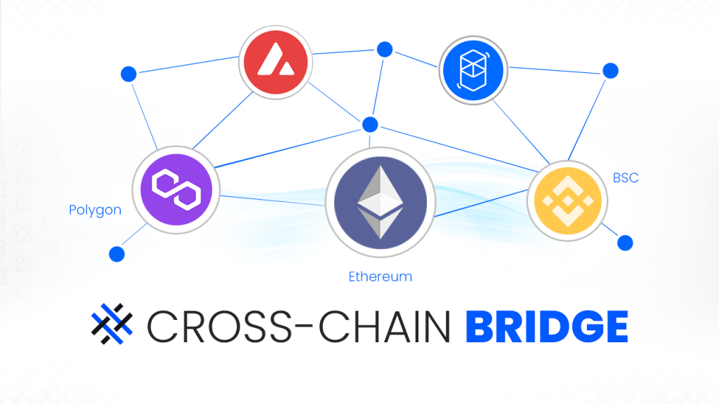 Definition of Multi-chain