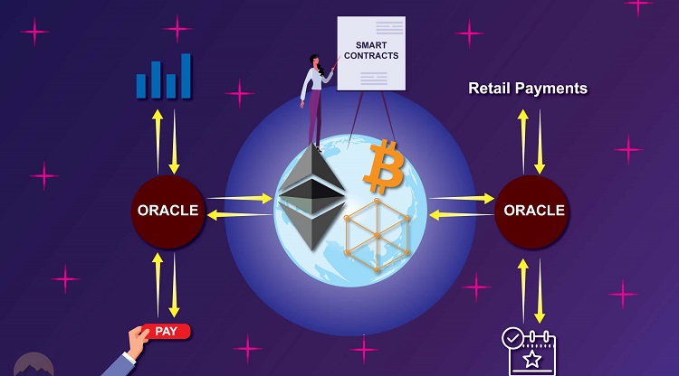 What is Oracle in blockchain