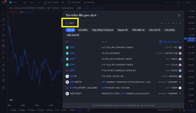 What is DXY index? View DXY index on Tradingview