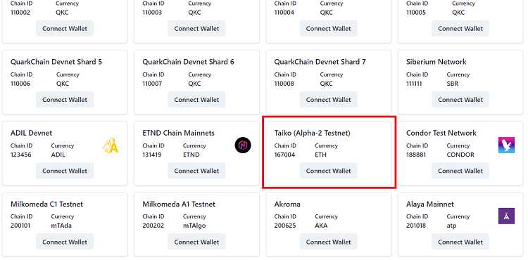 Guide on How to Hunt Airdrop Taiko