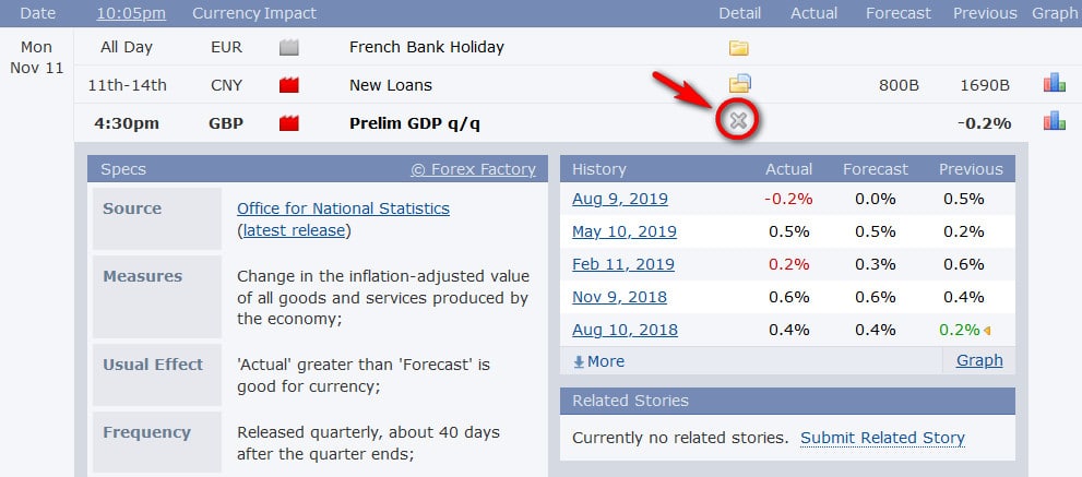 How to View Detailed News on Forex Factory