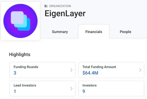 EigenLayer Airdrop Guide. EigenLayer's Capital Raising Information