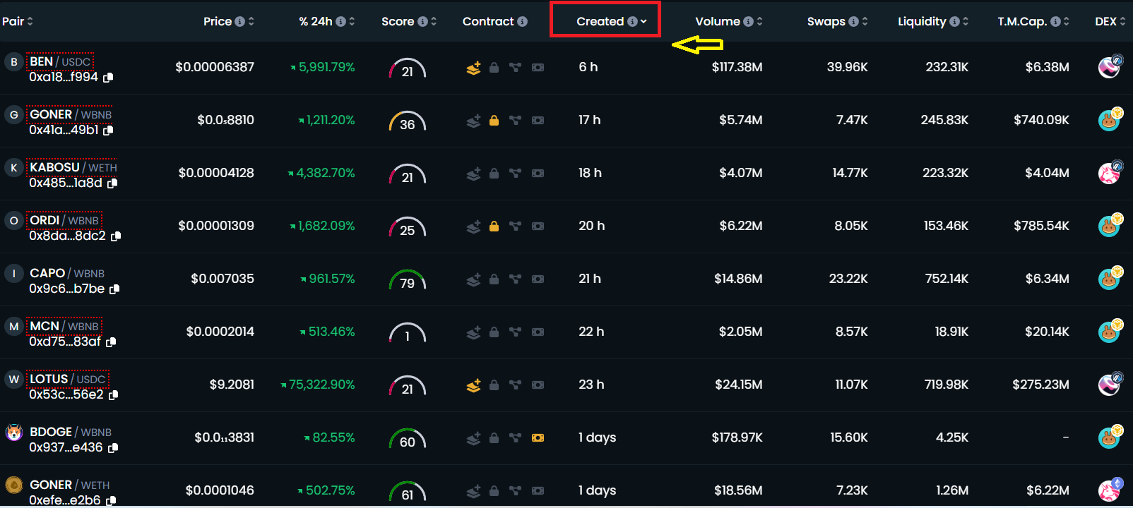 How to fine meme coins early. Filtering by coin creation time on Dextools