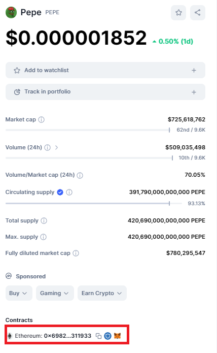 PEPE token contract address on Coinmarketcap