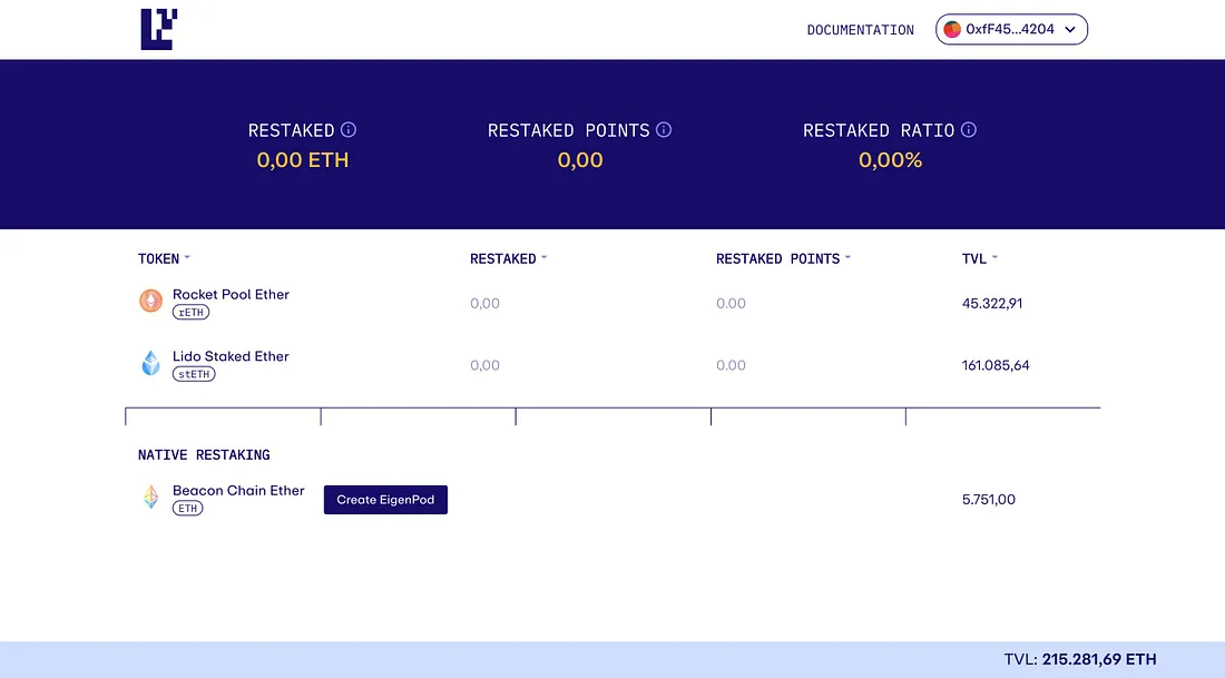 Airdrop Eigen Layer. Restake rETH