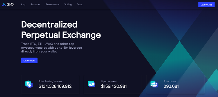 Best Dex. GMX Exchange