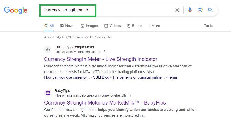 Search ""currency strength meter" on Google