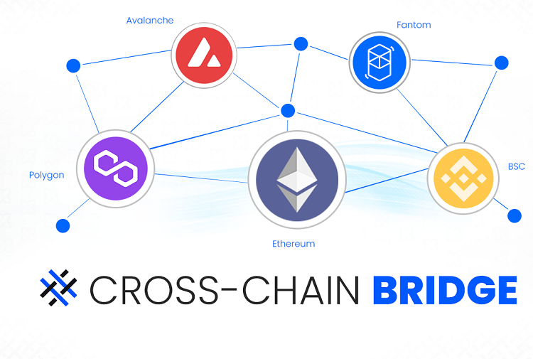 What is Cross chain? TOP Potential Cross chain project in crypto